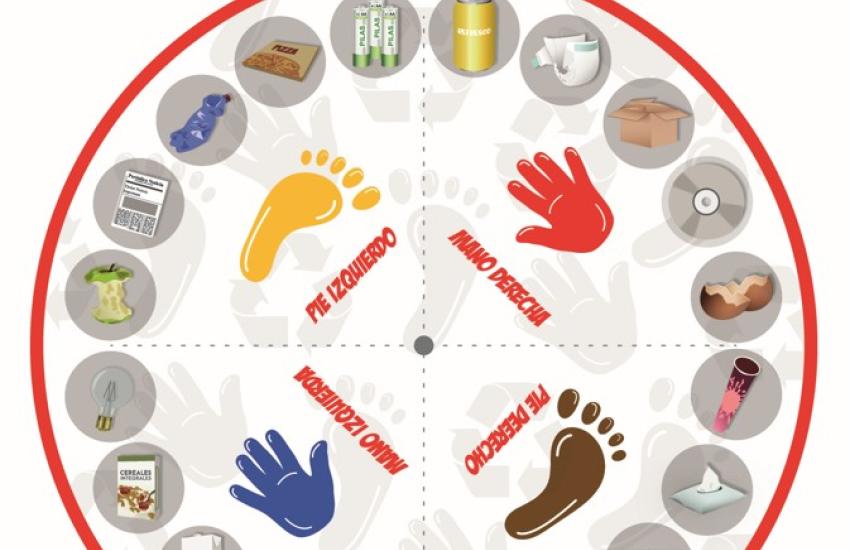 Twister de los residuos