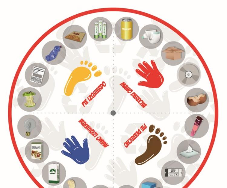 Twister de los residuos