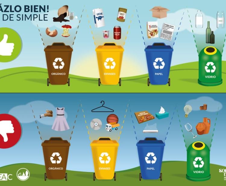 Póster "Recicla bien"