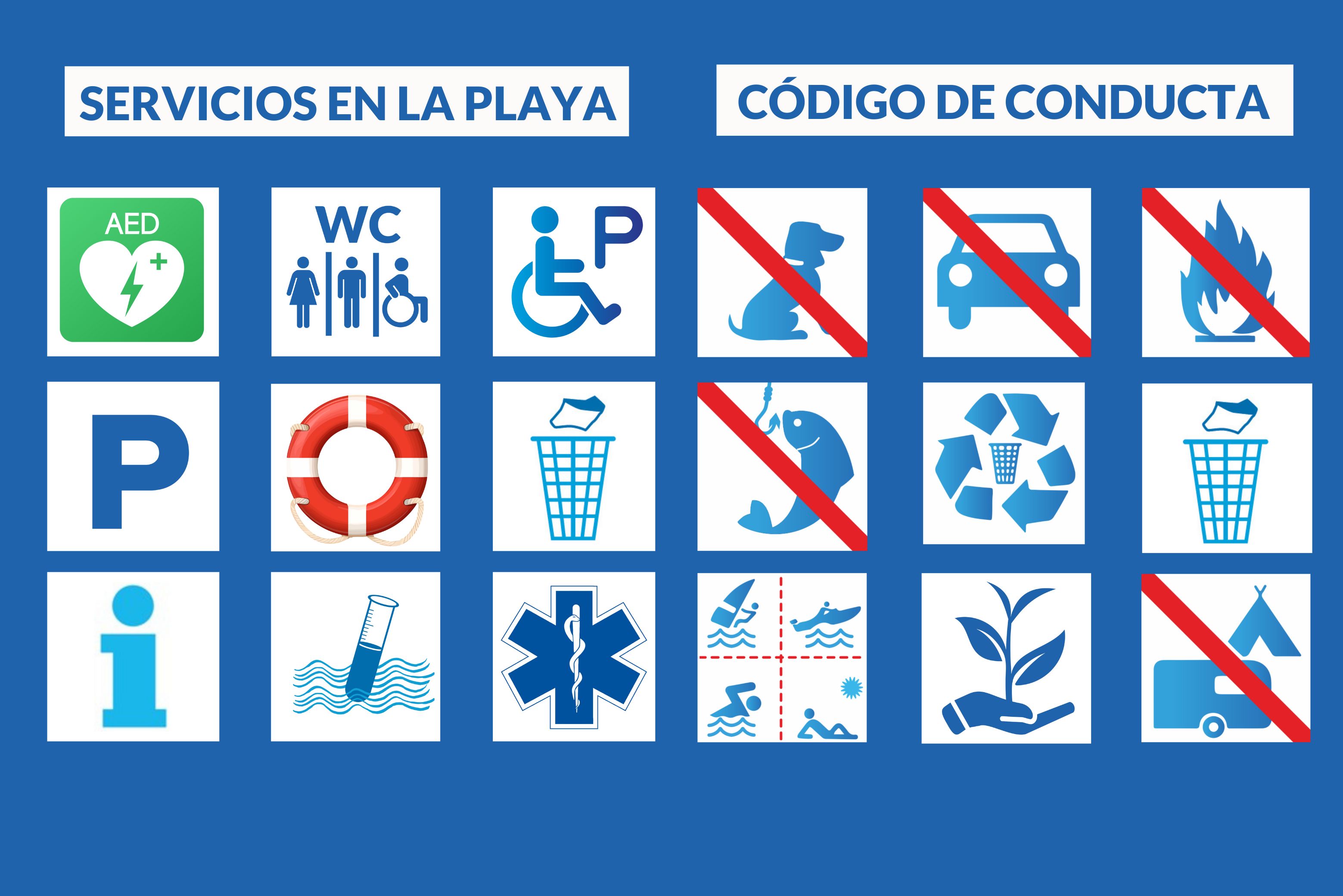 Pictogramas Playas Bandera Azul